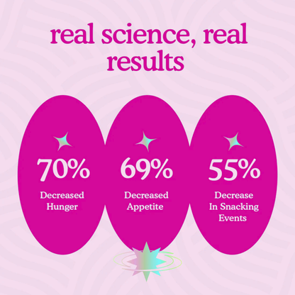 Sléndi Melt [Metabolic Boost]