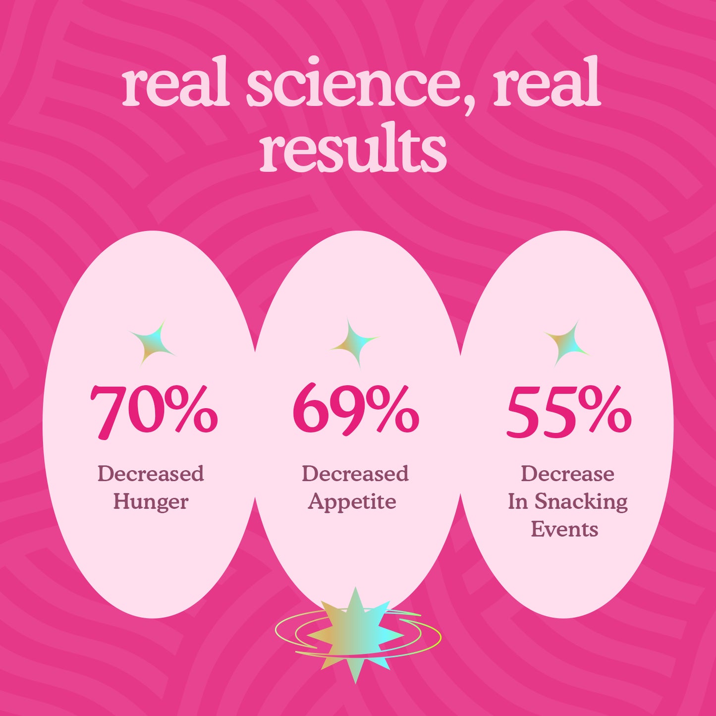 Sléndi Melt Mini [Metabolic Boost]